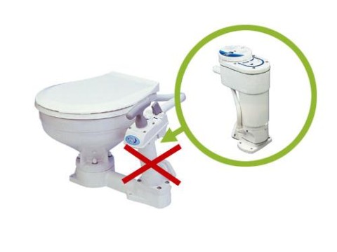 Kit trasformazione elettrica JABSCO 24V per wc manuali